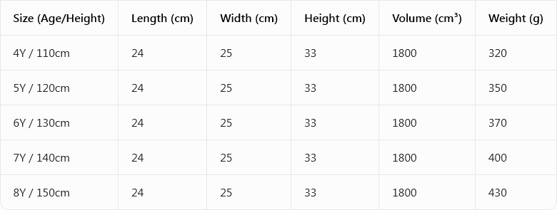 Ball Gown Scoop Short Sleeves Knee-Length Flower Girl Dresses With 3D Floral & Applique