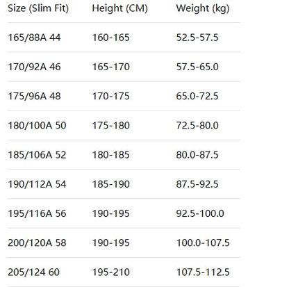 Tailored Fit Shawl Lape Single Breasted One-button 3 Pieces Solid coloured Men's Wedding Suits
