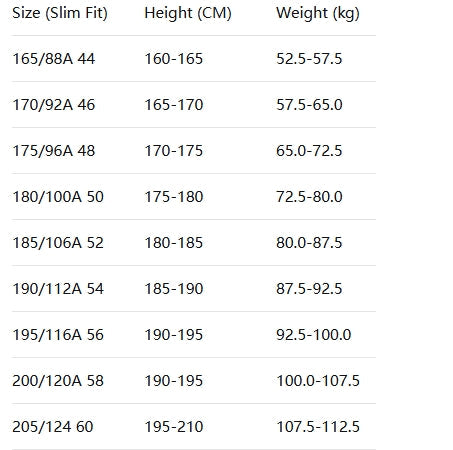 Tailored Fit Shawl Lape Single Breasted One-button 3 Pieces Solid coloured Men's Wedding Suits